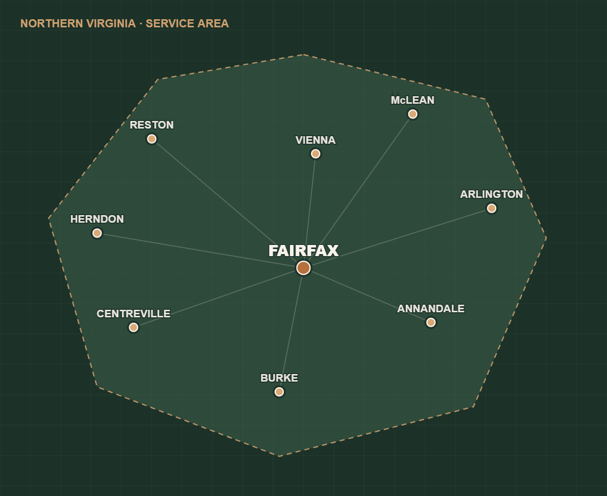Northern Virginia service area map showing Fairfax, Arlington, McLean, Vienna, Reston, Herndon and surrounding communities